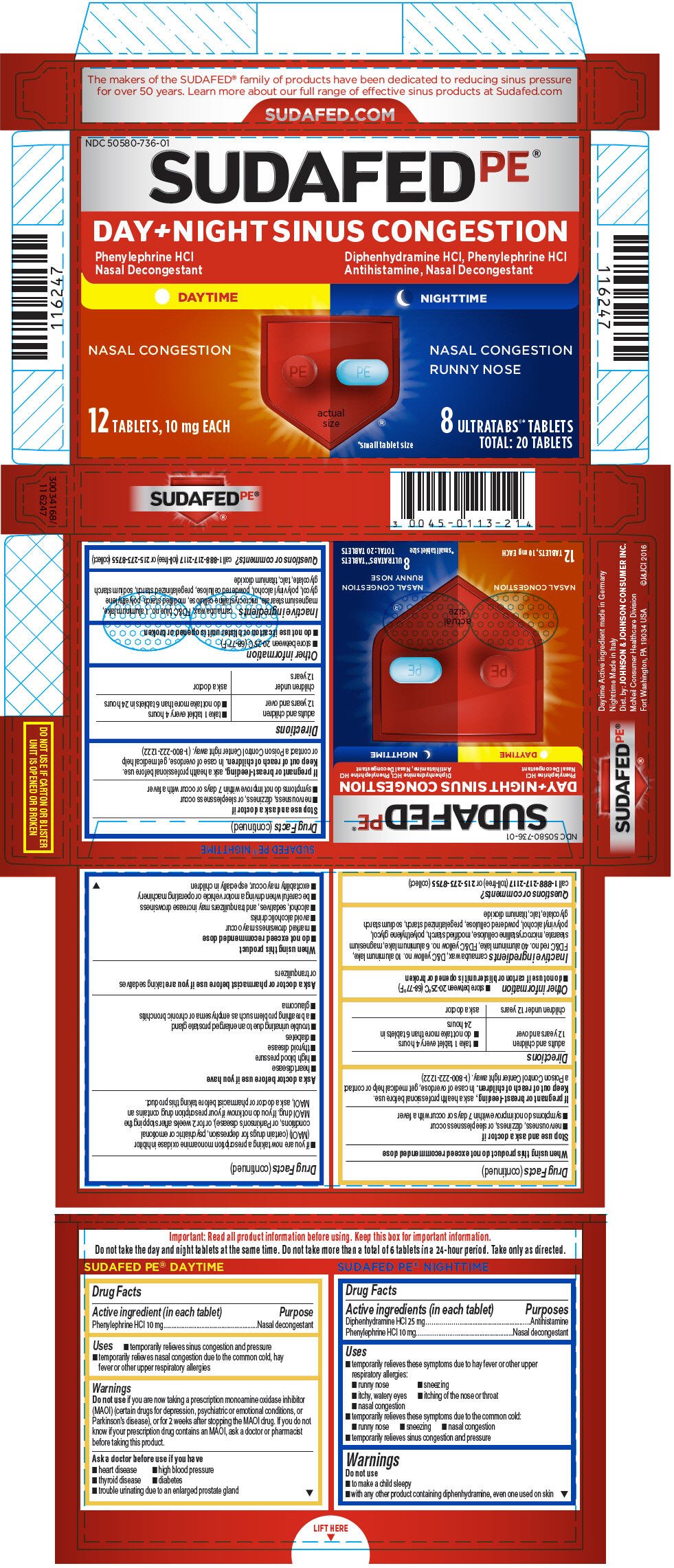 Sudafed Dosage Chart