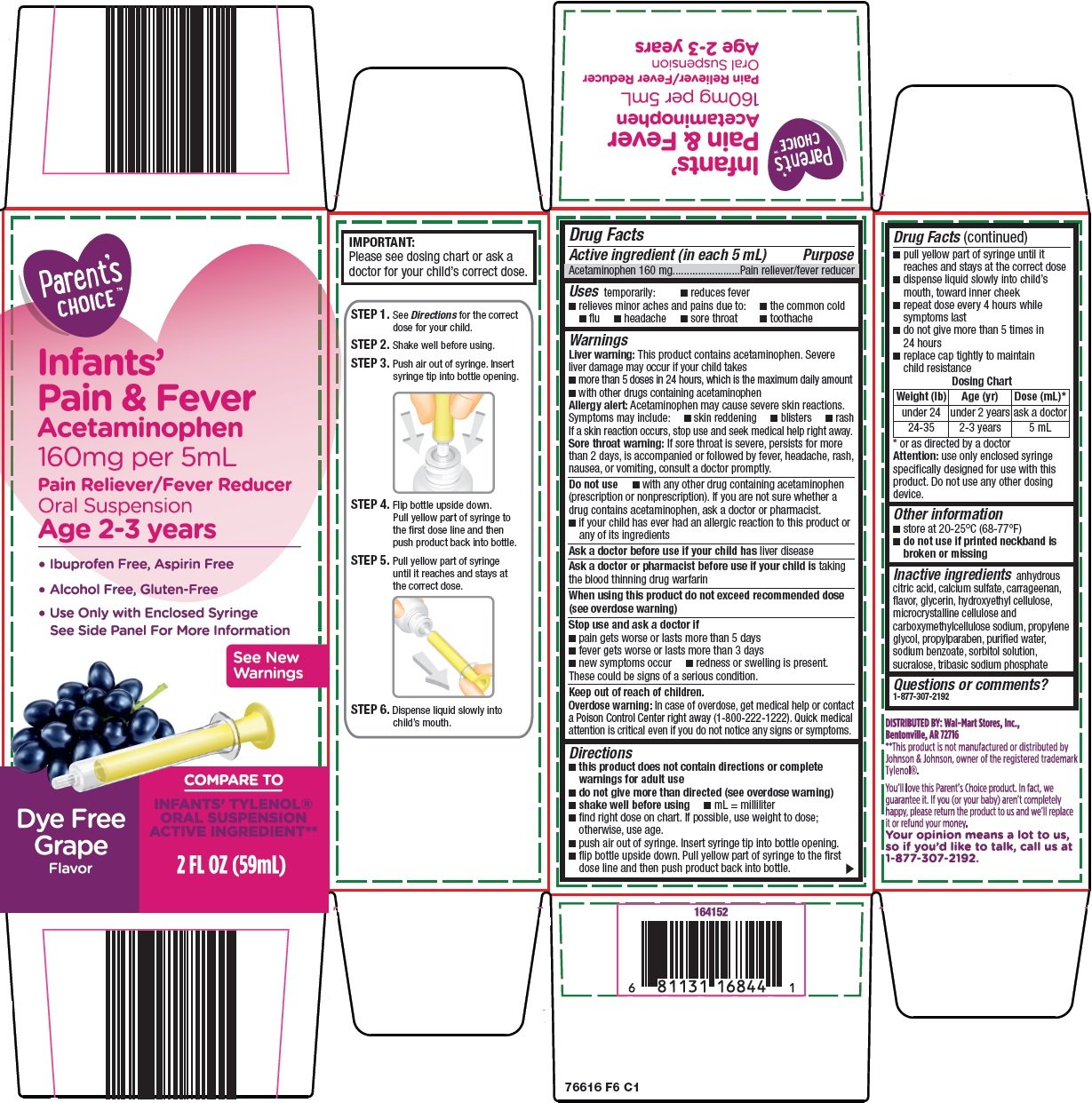 Fever Dosage Chart