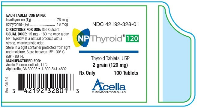 np thyroid 120