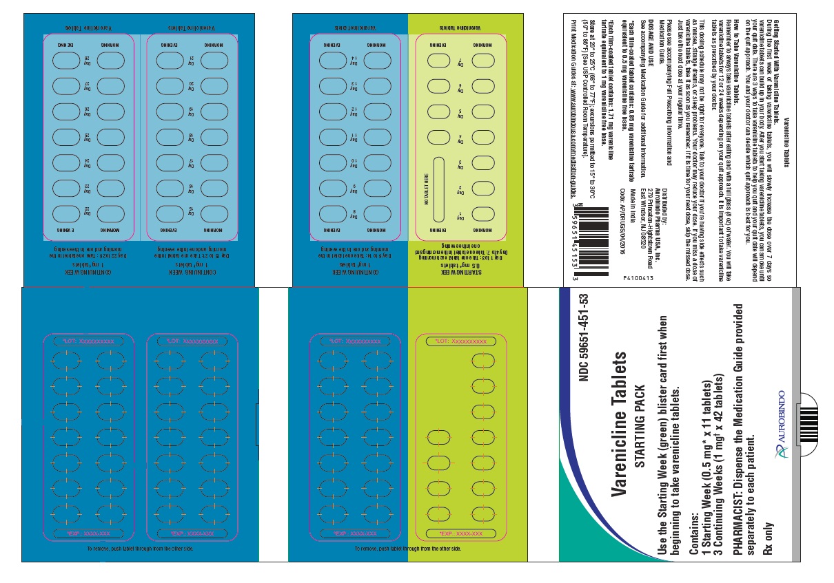 PACKAGE LABEL-PRINCIPAL DISPLAY PANEL - Starting Pack