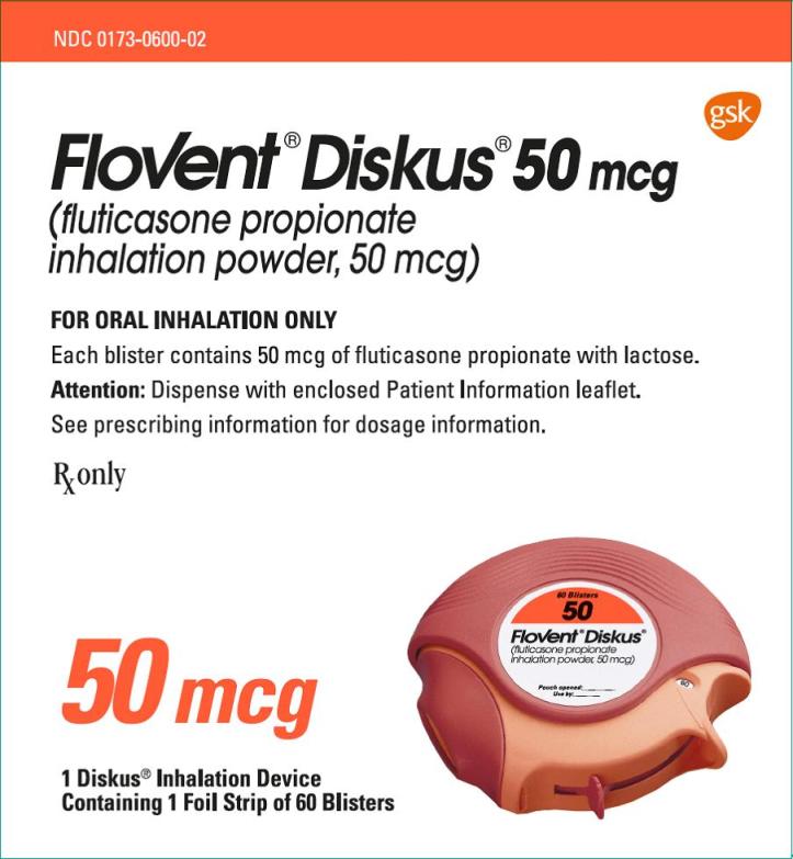 Flovent Side Effects Depression