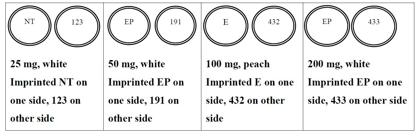 Lamotrigine Medication Assistance