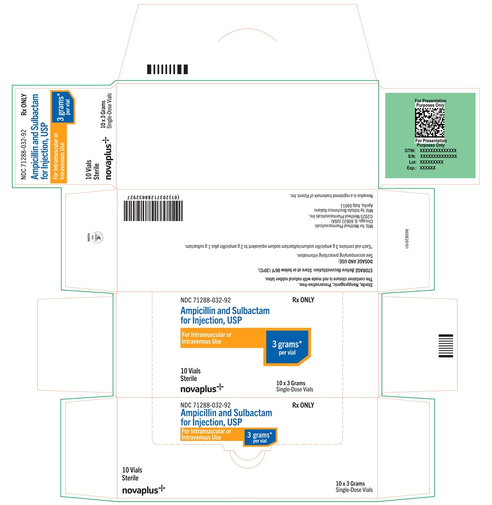 Principal Display Panel – Ampicillin and Sulbactam for Injection, USP 3 gram Carton