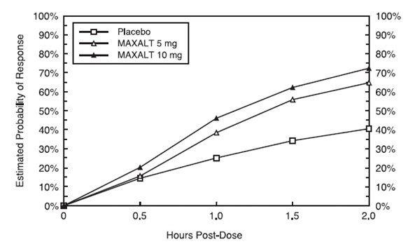 image of Figure 1