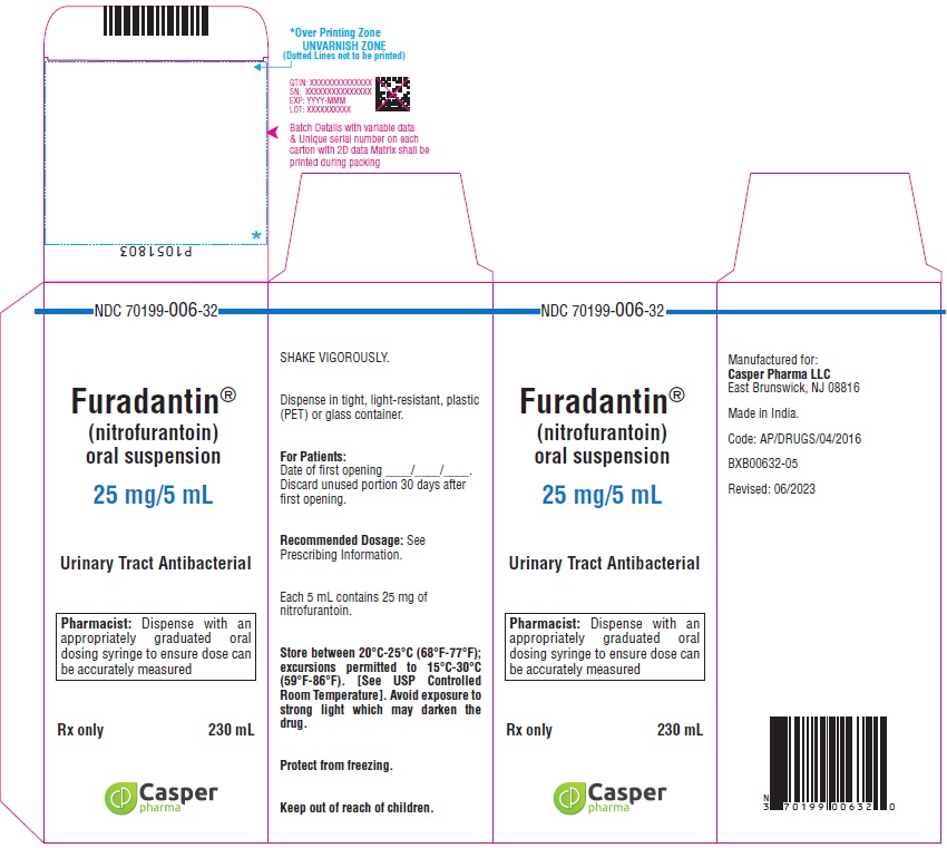 furadantin-carton-01