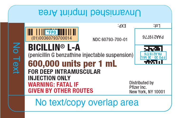 PRINCIPAL DISPLAY PANEL - 1 mL Syringe Label