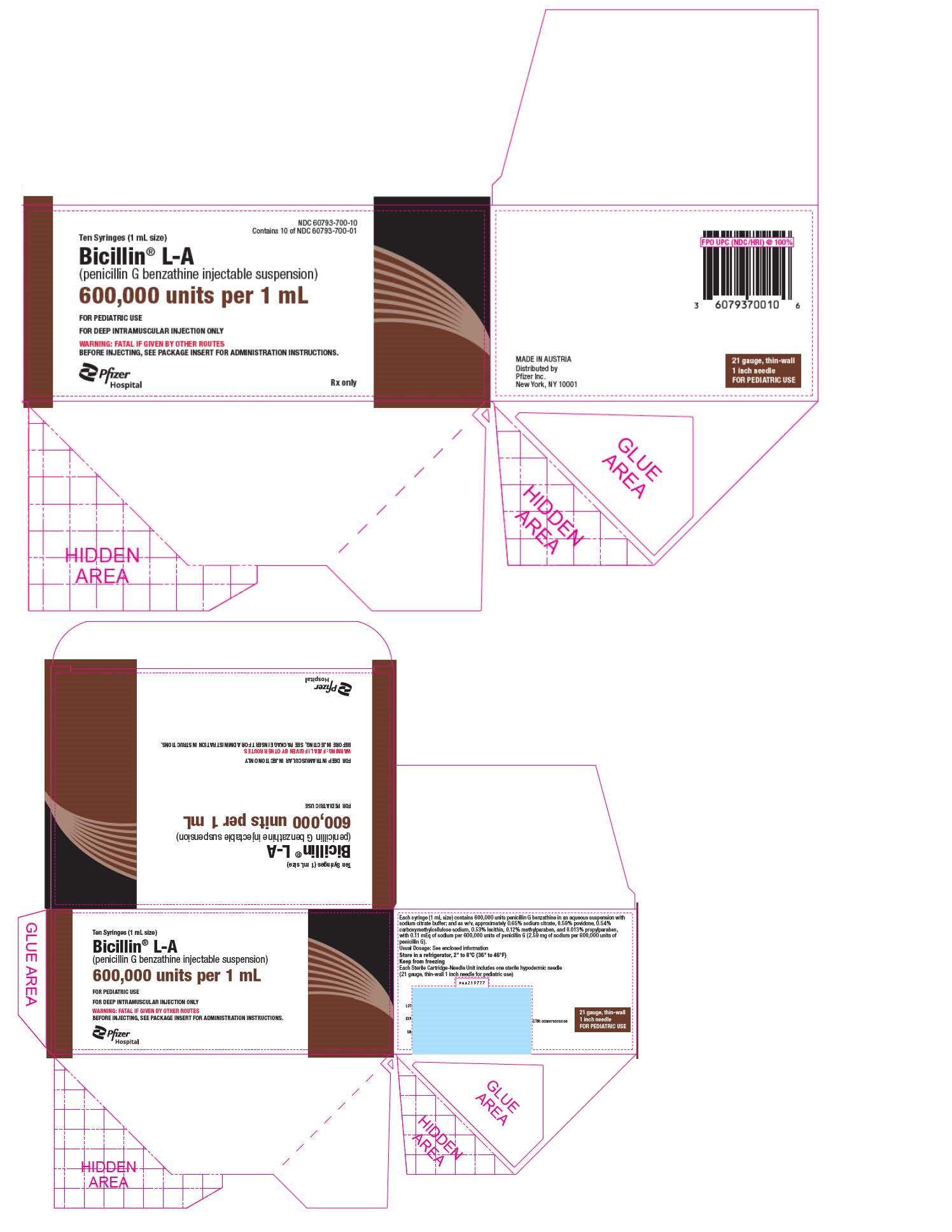 PRINCIPAL DISPLAY PANEL - 1 mL Syringe Package