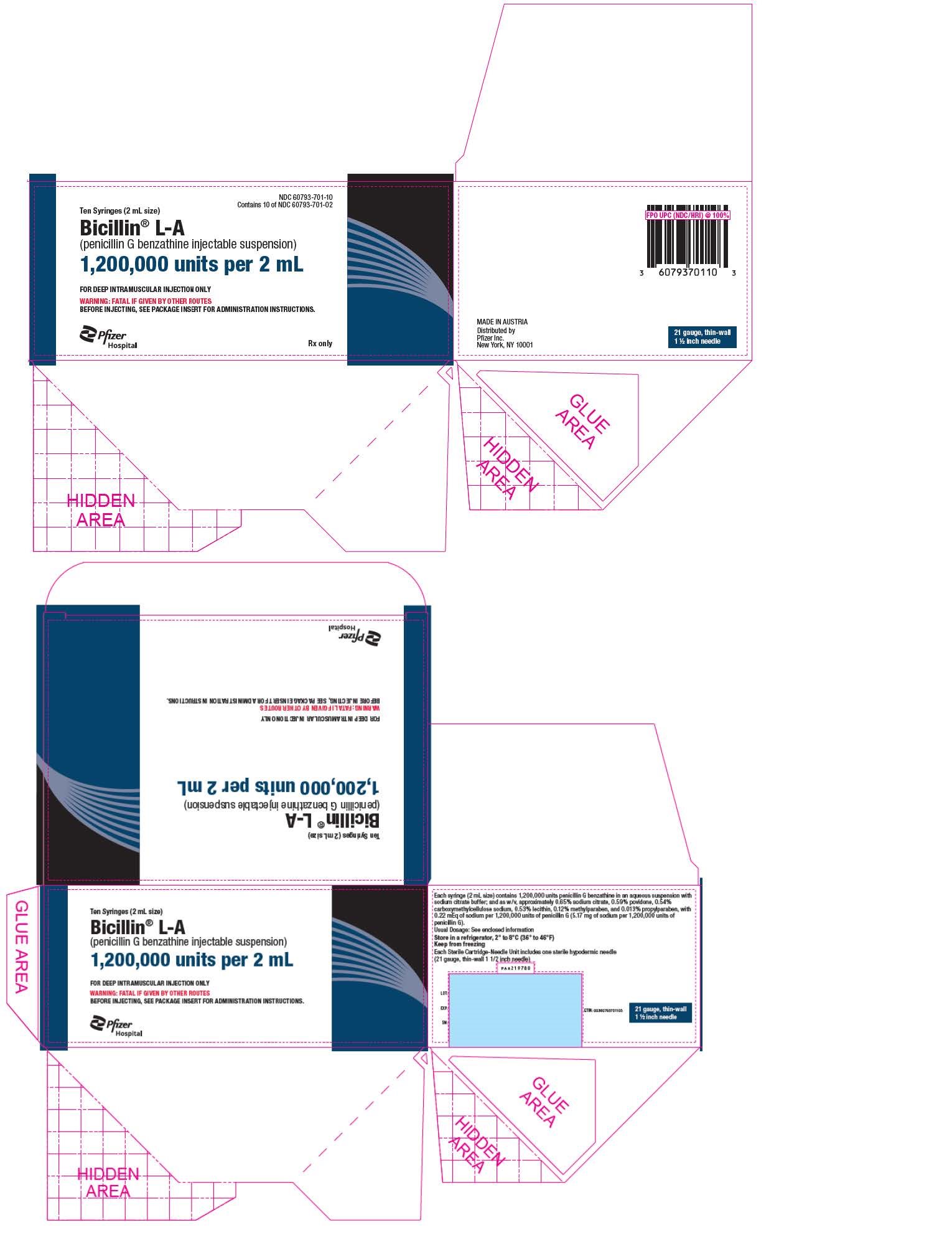 PRINCIPAL DISPLAY PANEL - 2 mL Syringe Package