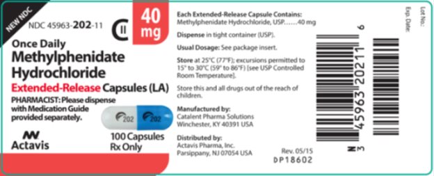 Dea drug list methylphenidate