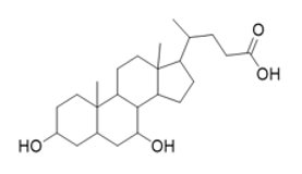 Chenodiol chemical structure