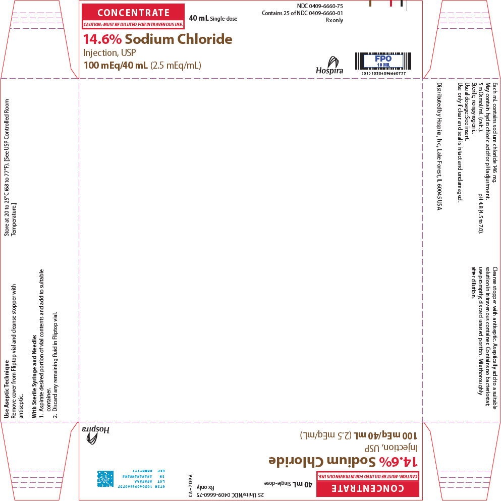 PRINCIPAL DISPLAY PANEL - 40 mL Vial Tray