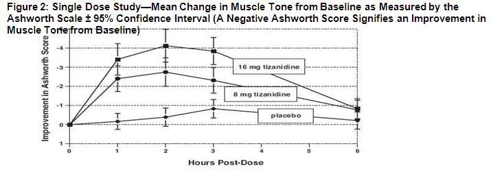 figure-2.jpg