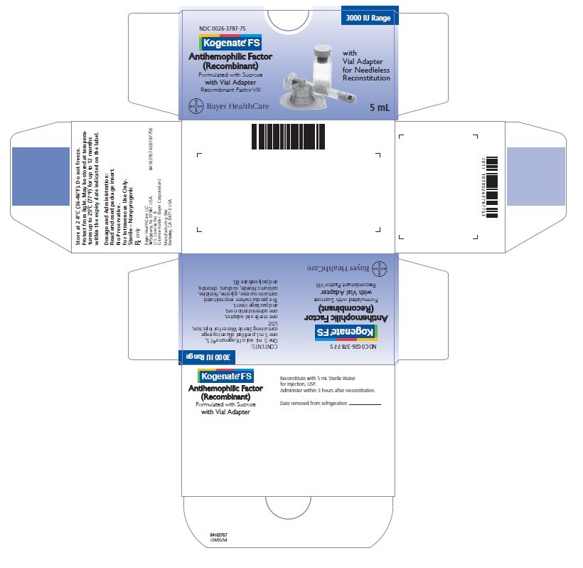 3000 iu carton Vial Adapter