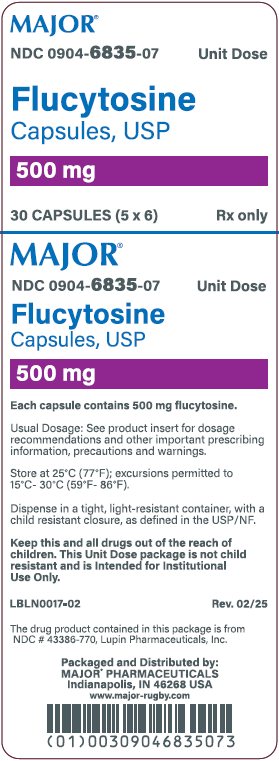 500mg carton label