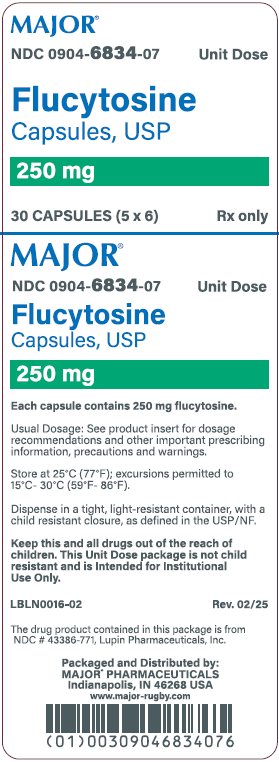 250mg carton label