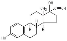 eestructure