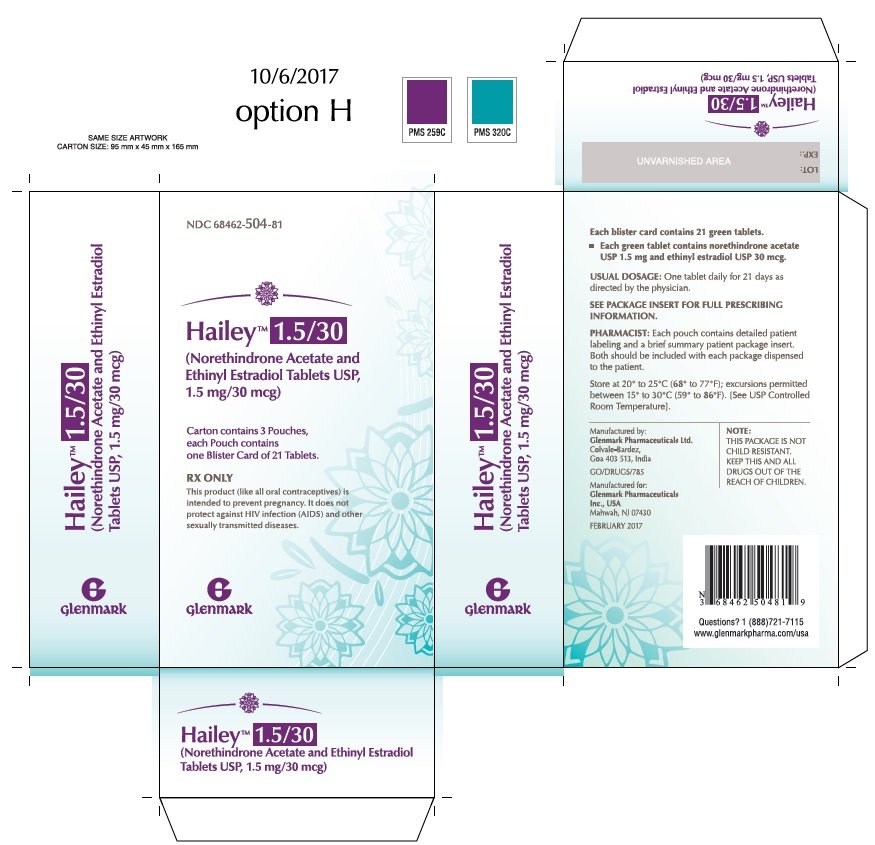 Hailey 1.5/30 FDA prescribing information, side effects and uses