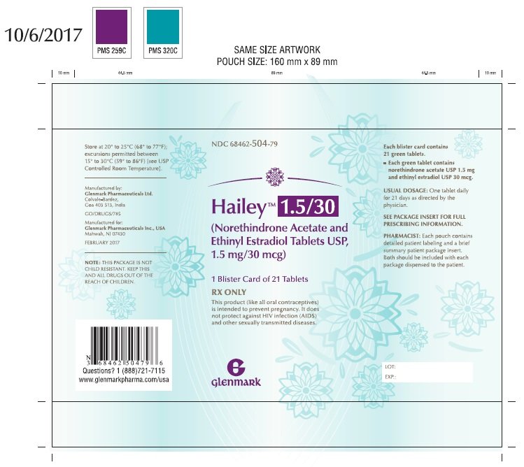 Hailey 1.5/30 FDA prescribing information, side effects and uses