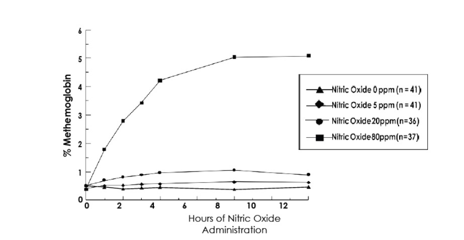 figure1