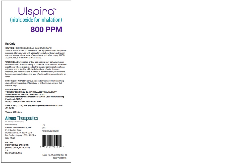 nitric oxide one