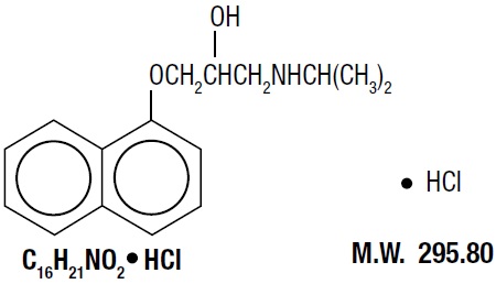 propranolol generic cost
