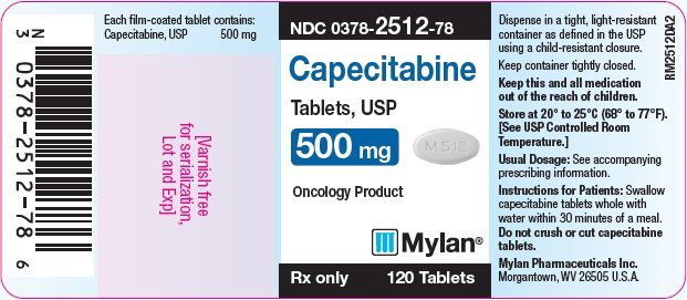 Capecitabine Side Effects Heart