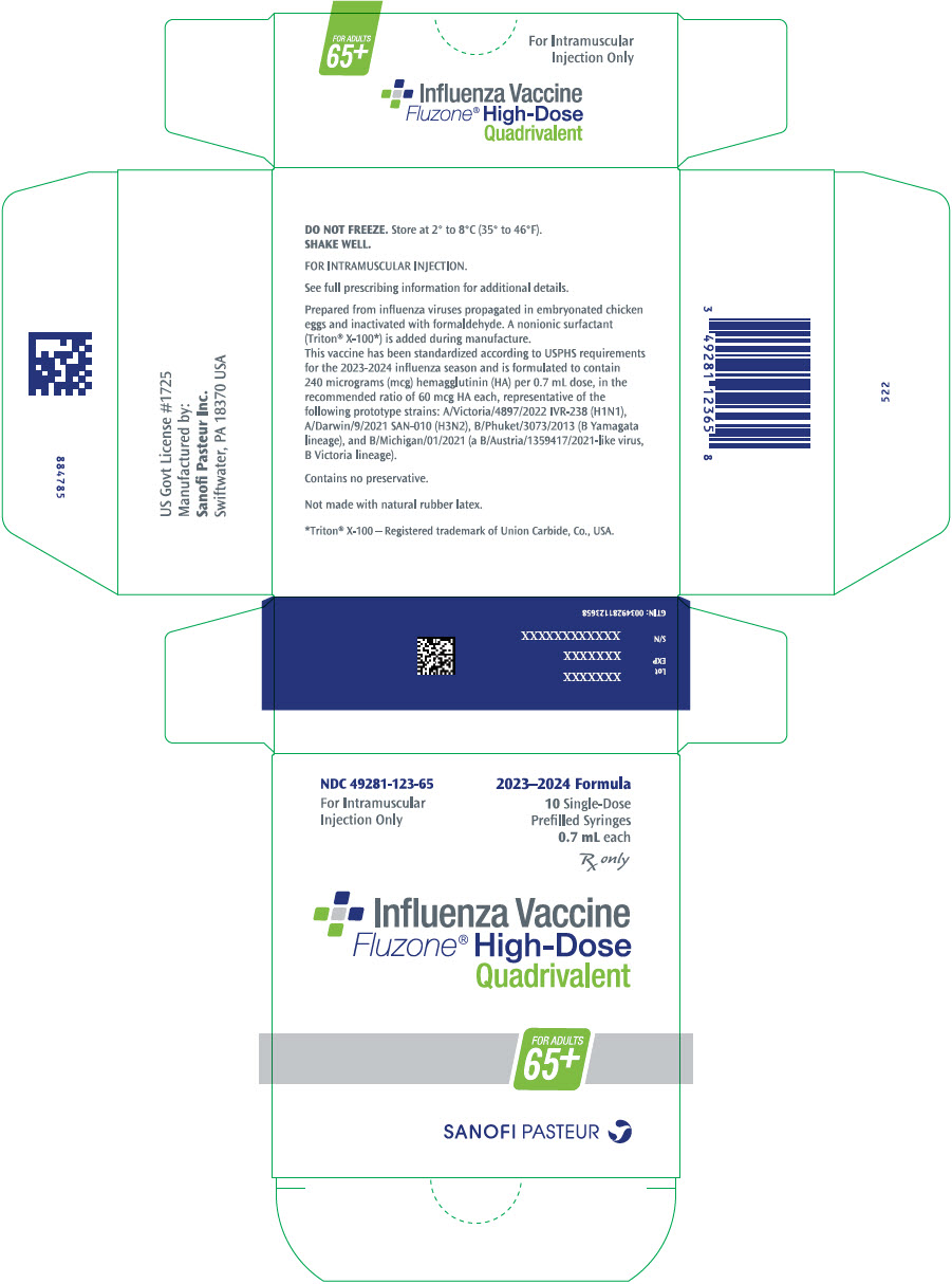Fluzone HighDose Quadrivalent Package Insert