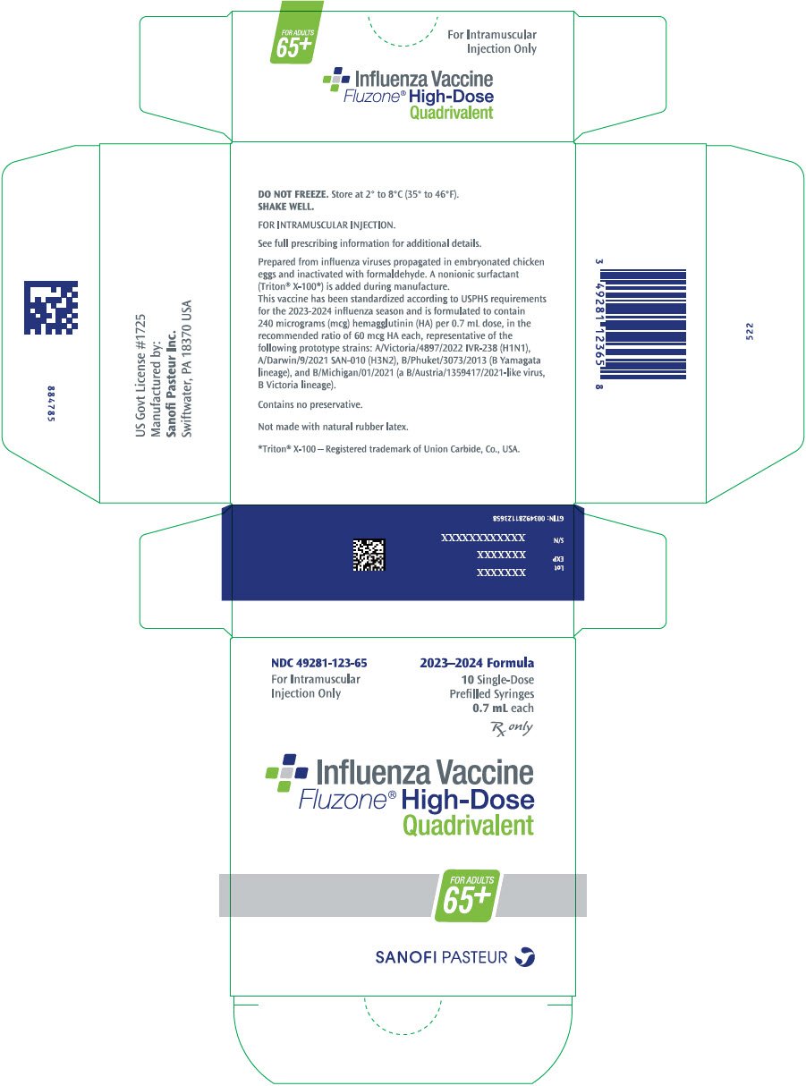 Fluzone HighDose Quadrivalent Package Insert