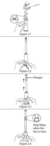 figure-c