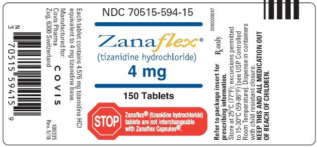 Zanaflex - FDA prescribing information, side effects and uses