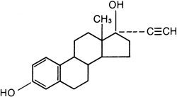 norgestrel-ethinyl-estradiol-02