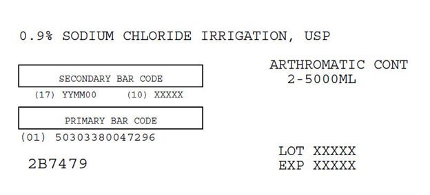 Acheter Baxter Na Cl 0,9% pour irrigation 500ml ? Maintenant pour € 2.35  chez Viata