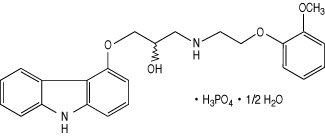 Coreg Carvedilol Overdose