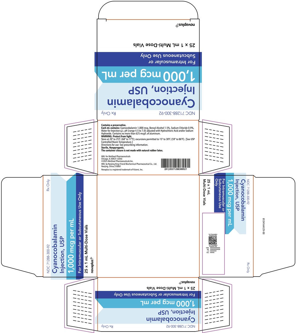 PRINCIPAL DISPLAY PANEL – Cyanocobalamin Injection, USP, 1 mL Carton