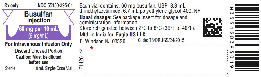 busulfan-figure1