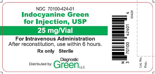 Principal Display Panel - Vial Label