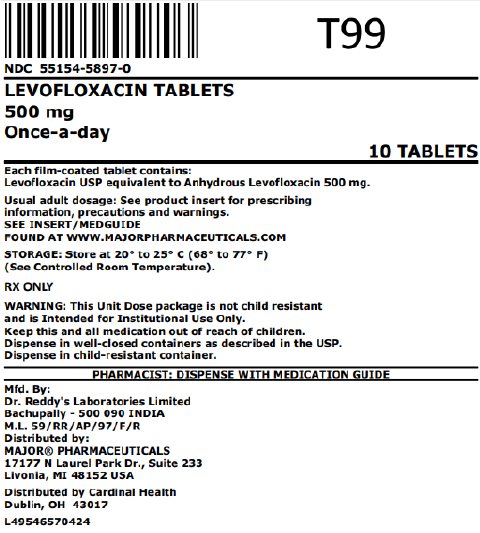 500mg bag label