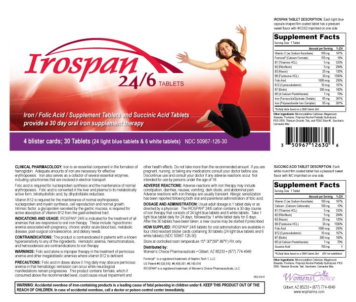 IROSPAN 24/6 CARTON LABELING