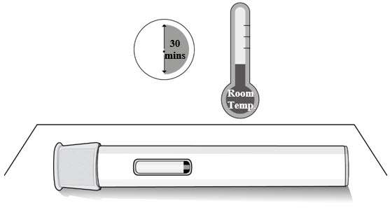 Figure C