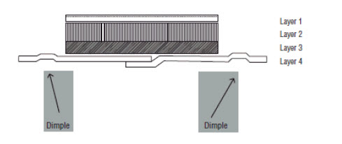 Figure 1: Cross Section of the EXELON PATCH