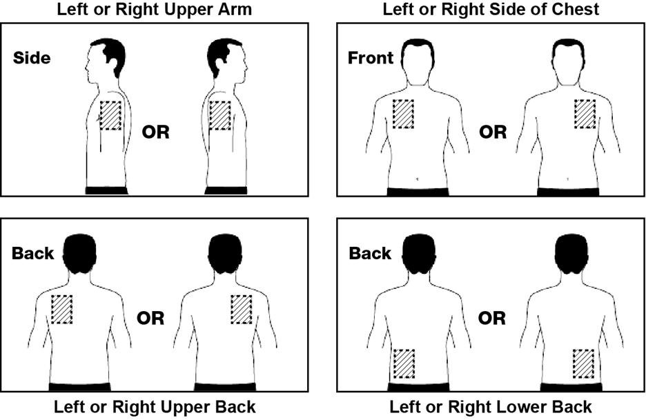 Cut the pouch along the dotted line and remove the patch.