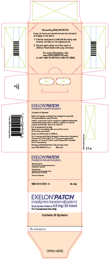          PRINCIPAL DISPLAY PANEL         NDC 0078-0501-15         Rx only         EXELON® PATCH         (rivastigmine transdermal system)          Each System Delivers 4.6 mg/24 hours         For Transdermal Use Only         Contains 30 Systems         NOVARTIS        