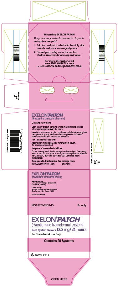 telmisartan hydrochlorothiazide dosage