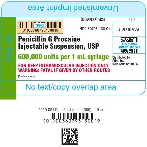 PRINCIPAL DISPLAY PANEL - 1 mL Syringe Label