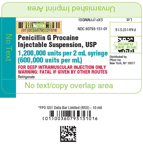 PRINCIPAL DISPLAY PANEL - 2 mL Syringe Label