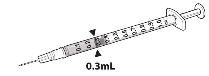 Figure 1. Syringe with 0.3 mL LUXTURNA