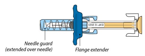 Syringe after use