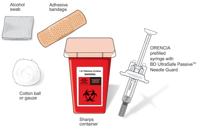 What are side effects of Orencia?