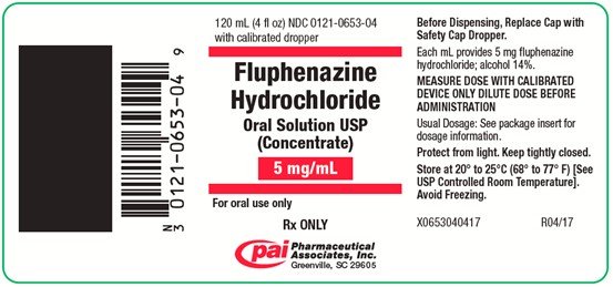 fluphenazine brand name philippines