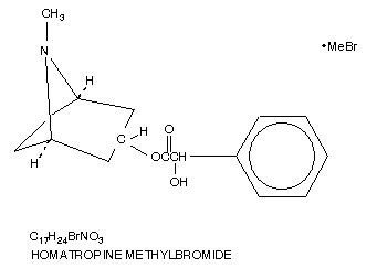 Image from Drug Label Content